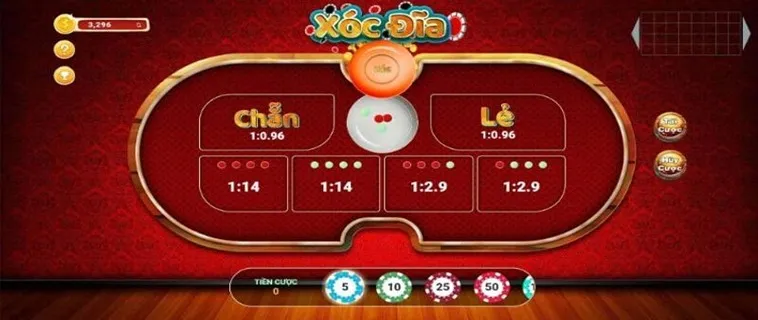 Trò Chơi Xóc Đĩa Tại 7Fun7: Hướng Dẫn Và Kinh Nghiệm 1 Trò Chơi Xóc Đĩa Tại 7Fun7: Hướng Dẫn Và Kinh Nghiệm